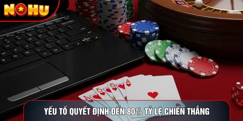 Yếu tố quyết định đến 80% tỷ lệ chiến thắng Yếu tố quyết định đến 80% tỷ lệ chiến thắng